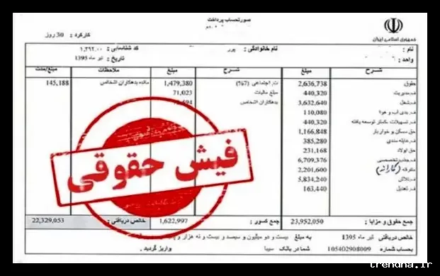 فیش عیدی بازنشستگان تأمین اجتماعی برای سال ۱۴۰۴ صادر شد